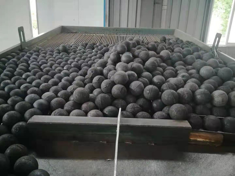 Grinding Balls