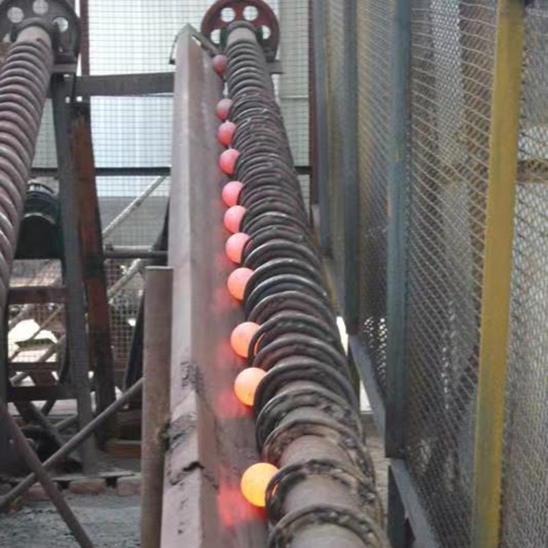 grinding forged balls