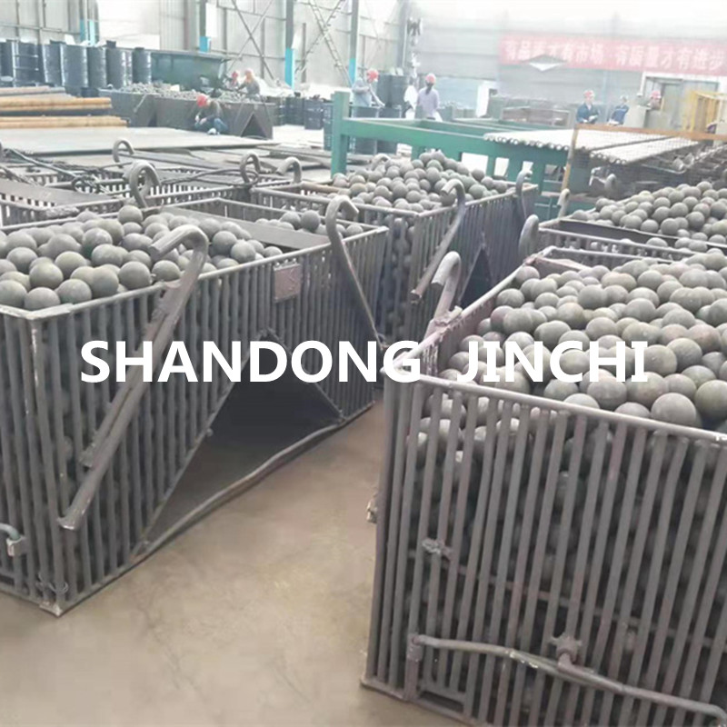 grinding forged balls