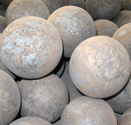 forged grinding balls