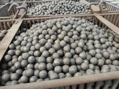 Forged Grinding Balls