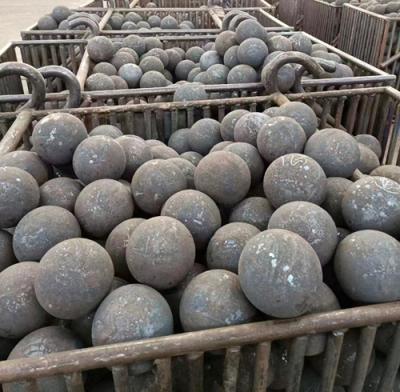 Forged Grinding Ball