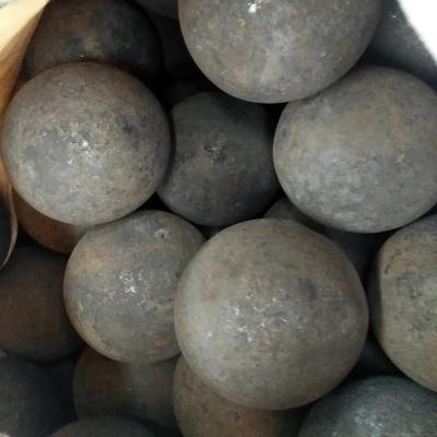 Wear Resistance Forged Ball Mill Grinding Media