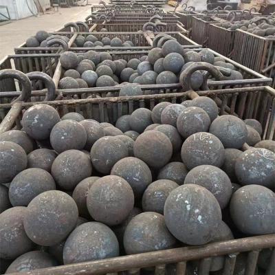 Grinding Forged Steel Balls