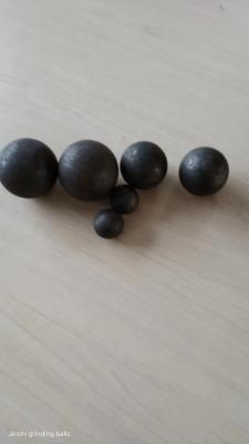 Grinding steel balls