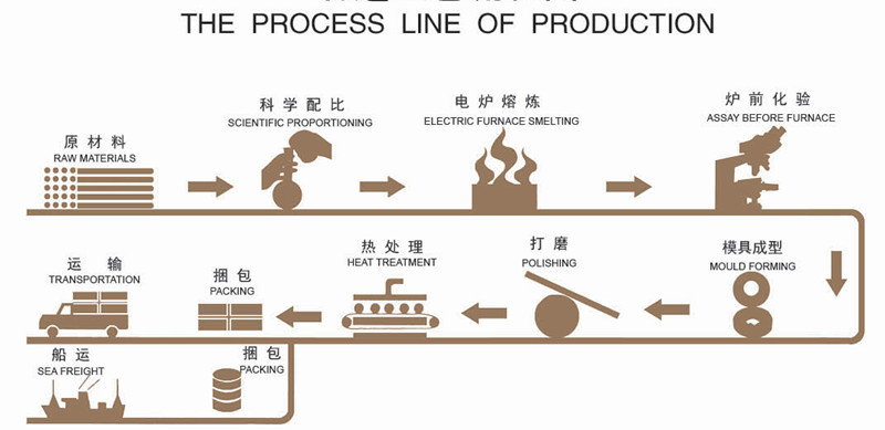 1737687880344638.jpg casting balls grinding meida balls.jpg